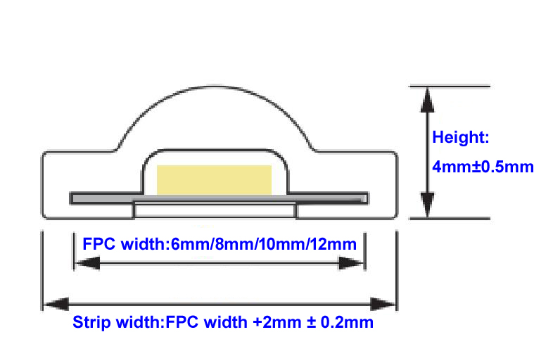 ip67 silicone exgtrusion waterproof cob led strip lights